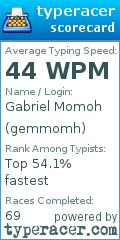 Scorecard for user gemmomh
