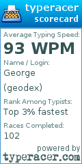 Scorecard for user geodex