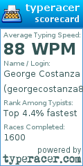 Scorecard for user georgecostanza8
