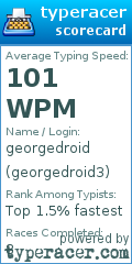 Scorecard for user georgedroid3