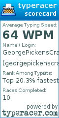 Scorecard for user georgepickenscrashoutgpnflyoun