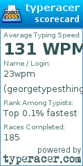Scorecard for user georgetypesthings