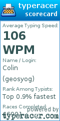Scorecard for user geosyog