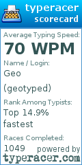 Scorecard for user geotyped