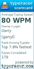 Scorecard for user gerryl