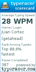 Scorecard for user getahead
