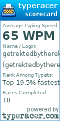 Scorecard for user getrektedbytherekter