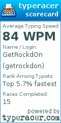 Scorecard for user getrockdon