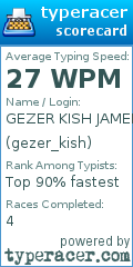 Scorecard for user gezer_kish