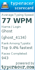 Scorecard for user ghost_4134