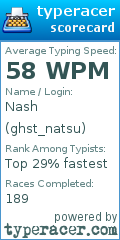 Scorecard for user ghst_natsu