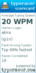Scorecard for user gi1n