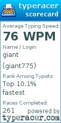 Scorecard for user giant775