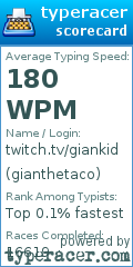 Scorecard for user gianthetaco