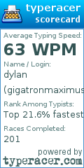 Scorecard for user gigatronmaximusbuttmuncher