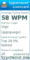 Scorecard for user gigoguego