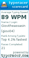 Scorecard for user giovi04