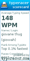 Scorecard for user giovvah