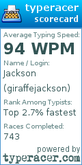 Scorecard for user giraffejackson