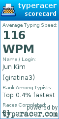 Scorecard for user giratina3