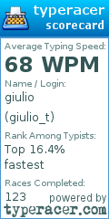 Scorecard for user giulio_t