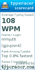 Scorecard for user gjzvjzsn4