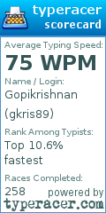 Scorecard for user gkris89