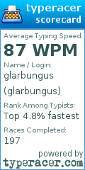 Scorecard for user glarbungus