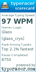 Scorecard for user glass_crys