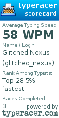 Scorecard for user glitched_nexus