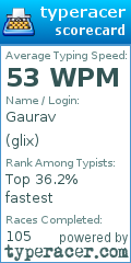 Scorecard for user glix