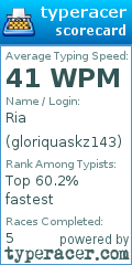 Scorecard for user gloriquaskz143