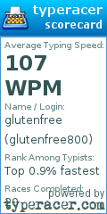 Scorecard for user glutenfree800