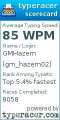 Scorecard for user gm_hazem02