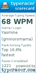Scorecard for user gminorsmama