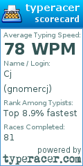 Scorecard for user gnomercj