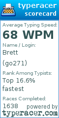 Scorecard for user go271