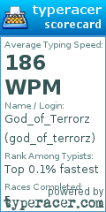 Scorecard for user god_of_terrorz