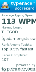 Scorecard for user godamongstslowtypers