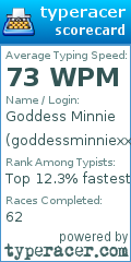 Scorecard for user goddessminniexx1_