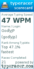 Scorecard for user godlyjp