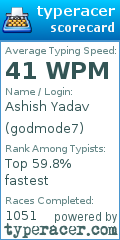 Scorecard for user godmode7