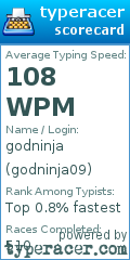 Scorecard for user godninja09