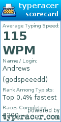 Scorecard for user godspeeedd