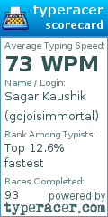 Scorecard for user gojoisimmortal