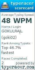 Scorecard for user goki02