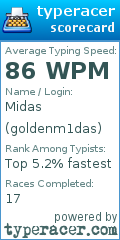 Scorecard for user goldenm1das