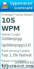 Scorecard for user goldenpigg123
