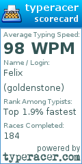 Scorecard for user goldenstone