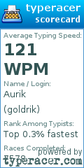 Scorecard for user goldrik